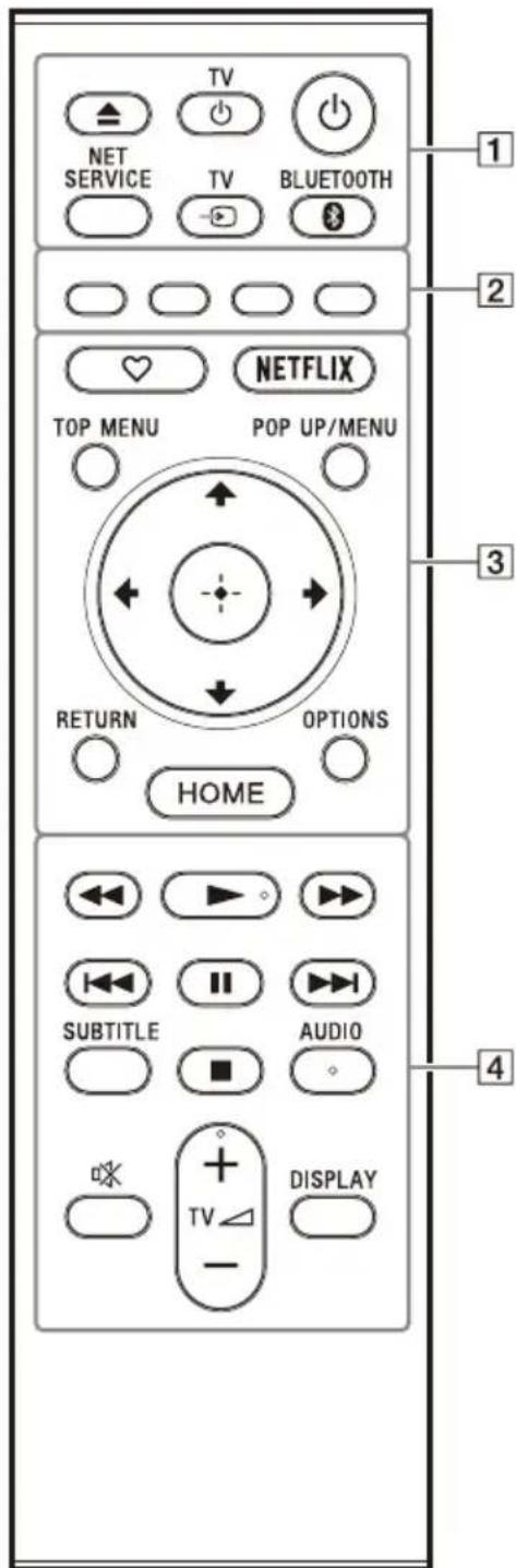 SONY UBPX800M2 - Afstandsbediening - 1