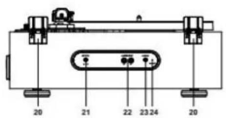 Victrola VTA60 - EMPLACEMENT DES COMMANDES - 3