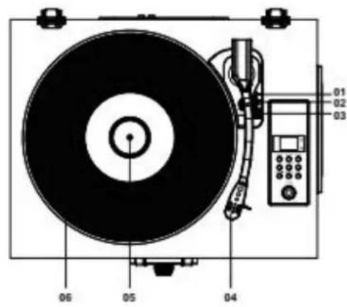 Victrola VTA60 - EMPLACEMENT DES COMMANDES - 1