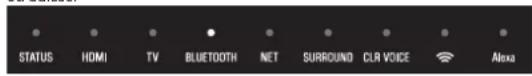 YAMAHA YAS209 - NOTE - 2