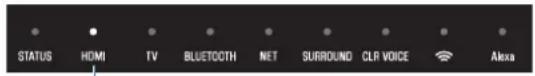 YAMAHA YAS209 - Maintenez enforcé HDMI pendant au moins cinq secondes. - 2
