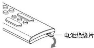 YAMAHA YAS109 - 准备遥控器 - 1