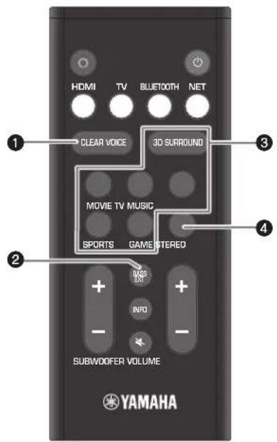 YAMAHA YAS109 - Instellen van de gewenste geluidsweergave - 1