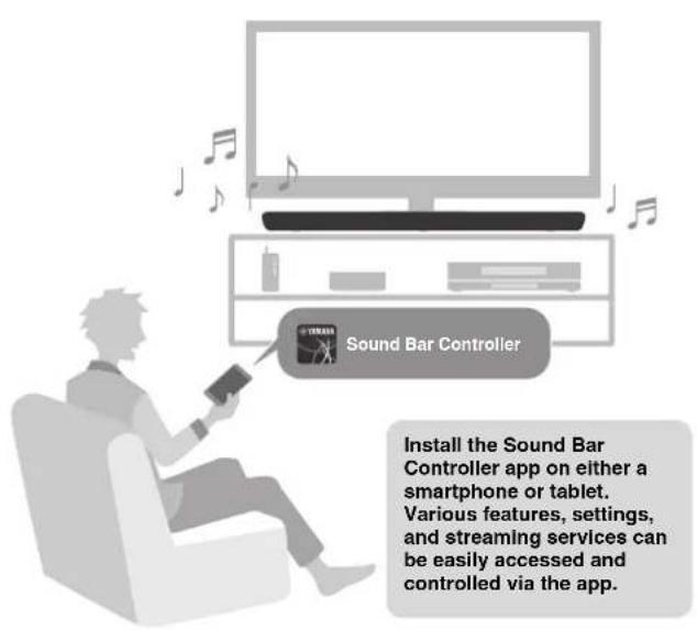 YAMAHA YAS109 - Easy operation with the smartphone app - 1
