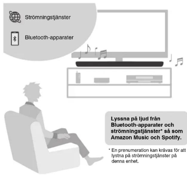 YAMAHA YAS109 - Lyssna på ljud.Freez Bluetooth®-apparater och strömningstjänster - 1