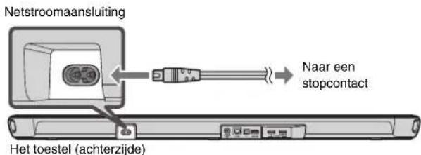 YAMAHA YAS109 - Aansluiten van het netsnoor - 1