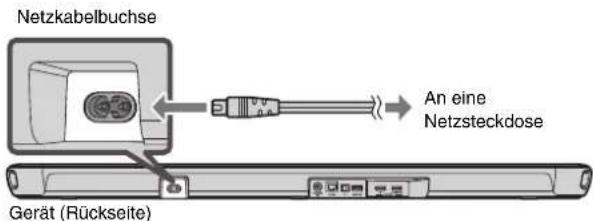 YAMAHA YAS109 - Anschlieben des Netzkabels - 1