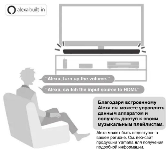 YAMAHA YAS109 - Bocnpoun3BooJte okpykaiooee 3ByuHne Nonpocnte Alexa ynpabIaTb annapatom - 2