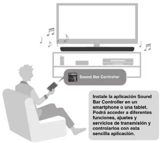 YAMAHA YAS109 - Funcimiento stencil con la aplicacion para smartphones - 1
