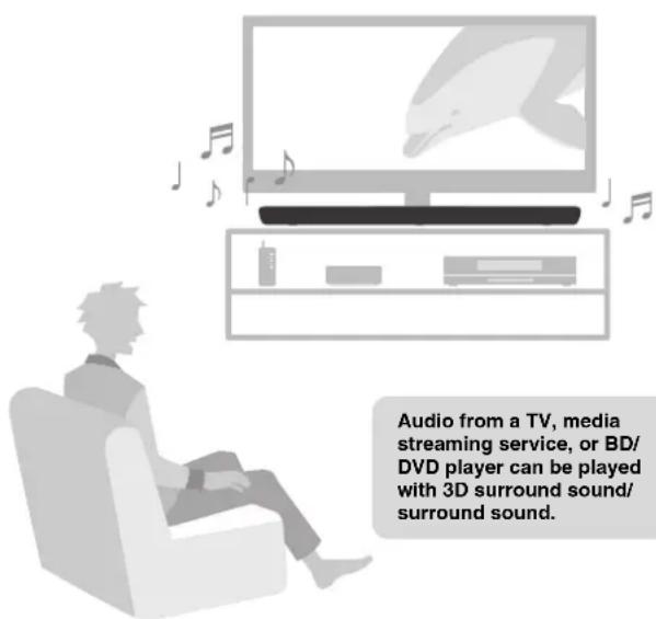 YAMAHA YAS109 - Play surround sound Ask Alexa to control the unit - 1