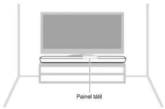 YAMAHA YAS109 - Instalacao da unidade num suporte de TV - 1