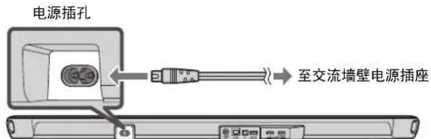 YAMAHA YAS109 - 连接电源线 - 1