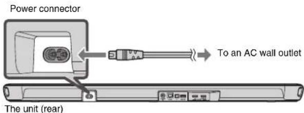 YAMAHA YAS109 - Connecting the power cord - 1