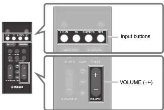 YAMAHA YAS109 - Basic procedure for playback - 1