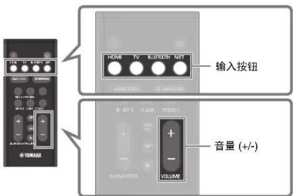 YAMAHA YAS109 - 播放的基本步骤 - 1