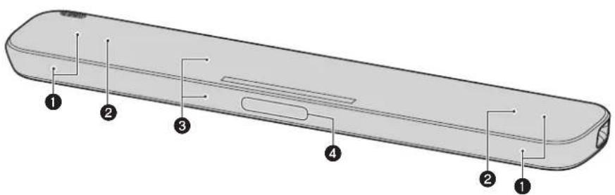 YAMAHA YAS109 - Frontblende/Oberseite - 1