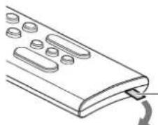 YAMAHA YAS109 - IoproTOBka npIbTa dy - 1