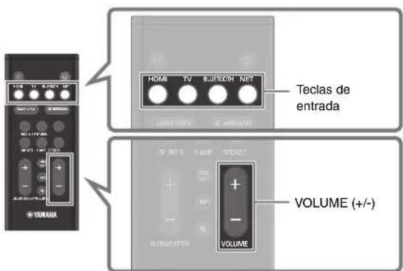 YAMAHA YAS109 - Procedimiento Basics de reproduccion - 1