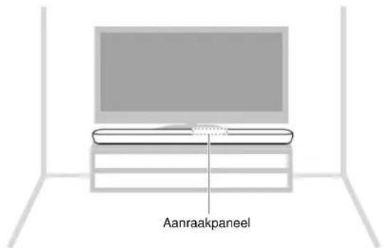 YAMAHA YAS109 - Het toestel op een tv-standard installeren - 1