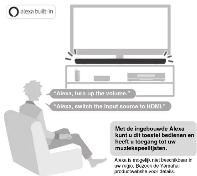 YAMAHA YAS109 - Weergeven van surroundgeluid Vraag Alexa om het toestel te bedieren - 2