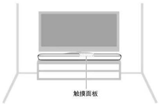 YAMAHA YAS109 - 将设备安装在电视机底座 - 1