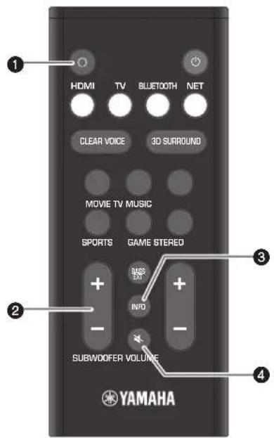 YAMAHA YAS109 - Fonctionnalités pratiques pour la lecture - 1