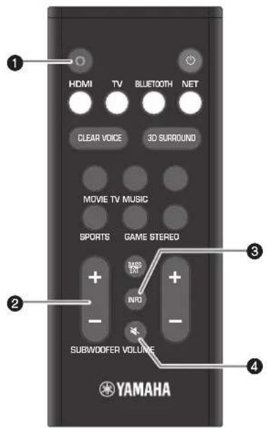 YAMAHA YAS109 - Useful features for playback - 1