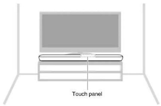 YAMAHA YAS109 - Installazione dell'unità su un supporto TV - 1