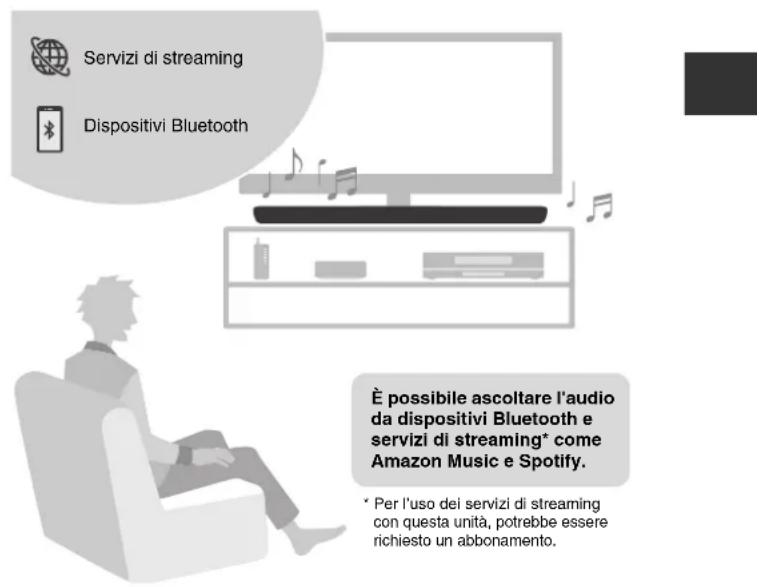 YAMAHA YAS109 - Ascolto di audio da dispositivi Bluetooth® e servizi di streaming - 1