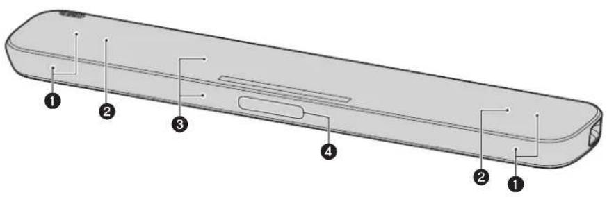 YAMAHA YAS109 - Pannello anteriore/superiore - 1