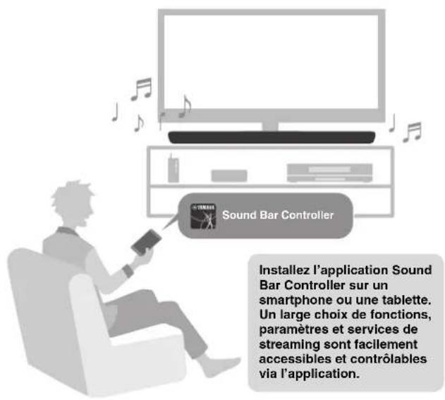 YAMAHA YAS109 - Maniement simple grâce à l'application pour smartphone - 1