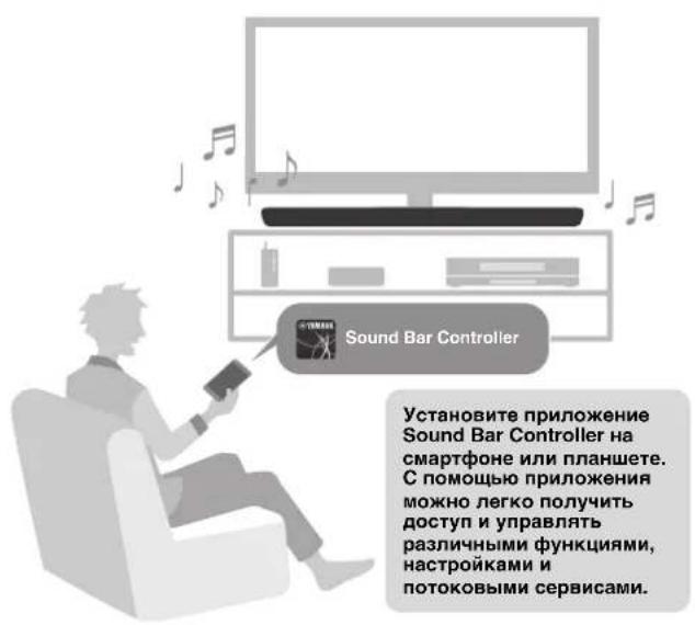 YAMAHA YAS109 - PpocToe ynpaBneHne c nomoUbIO npIooKeHHa Ira CmapTfoHa - 1