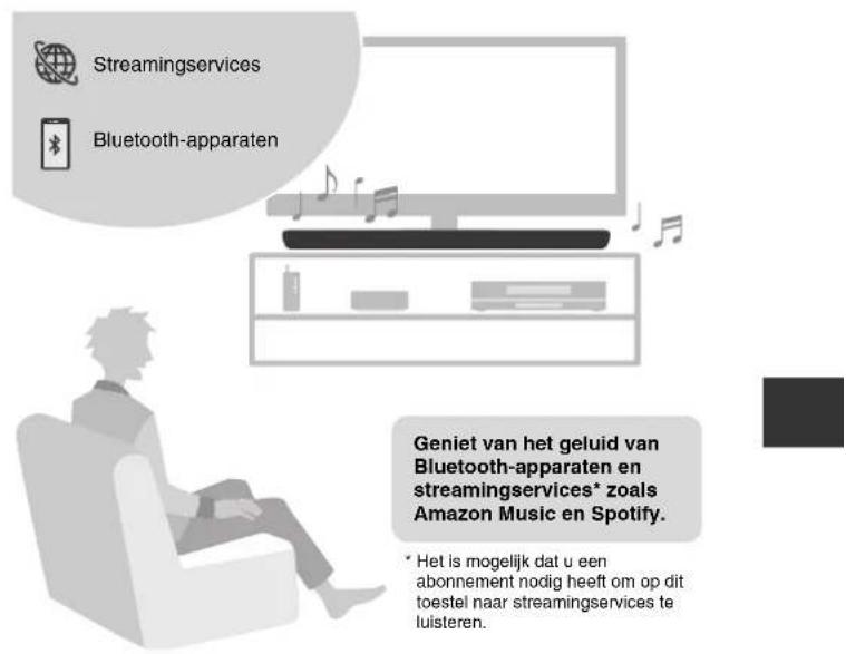 YAMAHA YAS109 - Luisterenaar hetgeluid van Bluetoothapparaten en streamingservices - 1