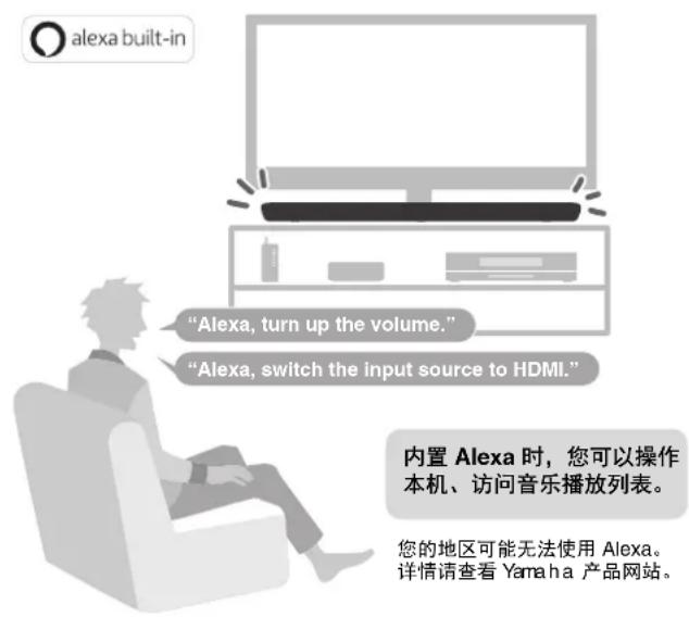 YAMAHA YAS109 - 播放环绕声 命令Alexa控制本机 - 2