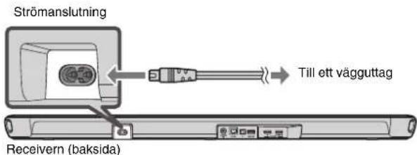 YAMAHA YAS109 - Installering avenheten på att TV-ställ - 3
