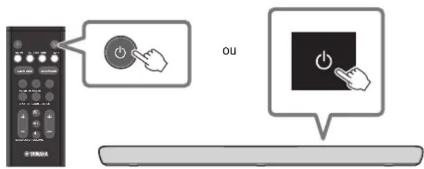 YAMAHA YAS109 - Como ligar aunities - 1