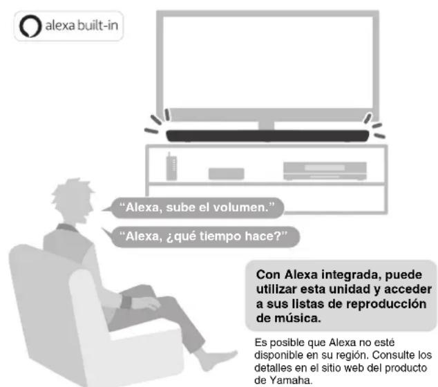 YAMAHA YAS109 - Reproducir sonido envolvente Pedir a Alexa que controle la unidad - 2