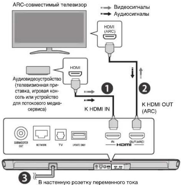 YAMAHA YAS109 - 0630p - 1
