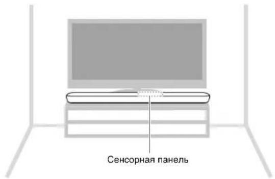 YAMAHA YAS109 - YcTaHOBKa annapaTa Ha Tym6e TeneBu3opa - 1