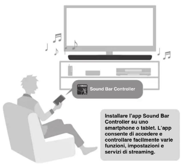 YAMAHA YAS109 - Funzionamento fácil con l'app per smartphone - 1