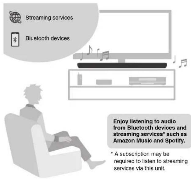YAMAHA YAS109 - Listen to audio from Bluetooth devices and streaming services - 1