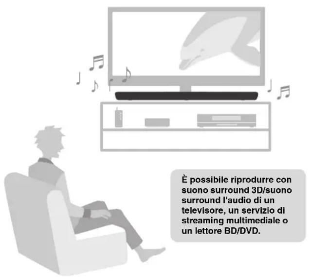 YAMAHA YAS109 - Caratteristiche - 1