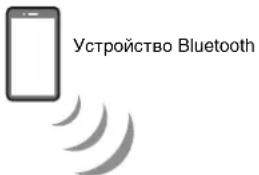 YAMAHA YAS109 - PpocnyuBaanne aydno c yctpoiCTBa Bluetooth - 1