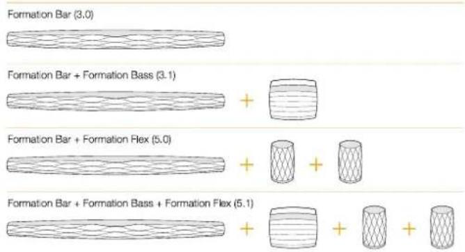 BOWERS & WILKINS Formation Bar - TV用Spaceの構成 - 1
