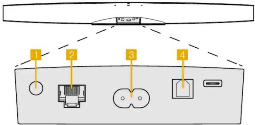 BOWERS & WILKINS Formation Bar - Network Setup - 1