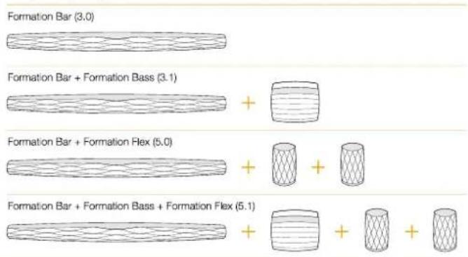 BOWERS & WILKINS Formation Bar - De Home-app van Bowers &amp; Wilkins - 1