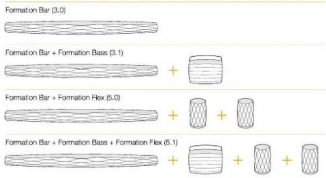BOWERS & WILKINS Formation Bar - TV Alan scekenekleri - 1