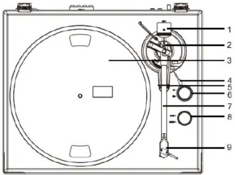 LENCO BT188 - COMPOSANTS, CARACTERISTIQUES ET CONNEXIONS - 1