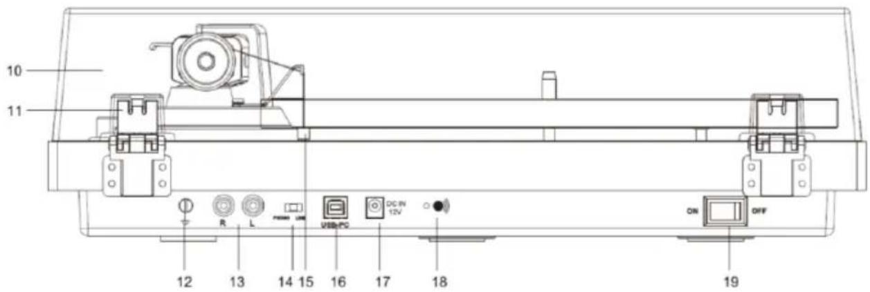 LENCO BT188 - KOMPONENTEN, MERKMALE UND VERBINDUNGEN - 2