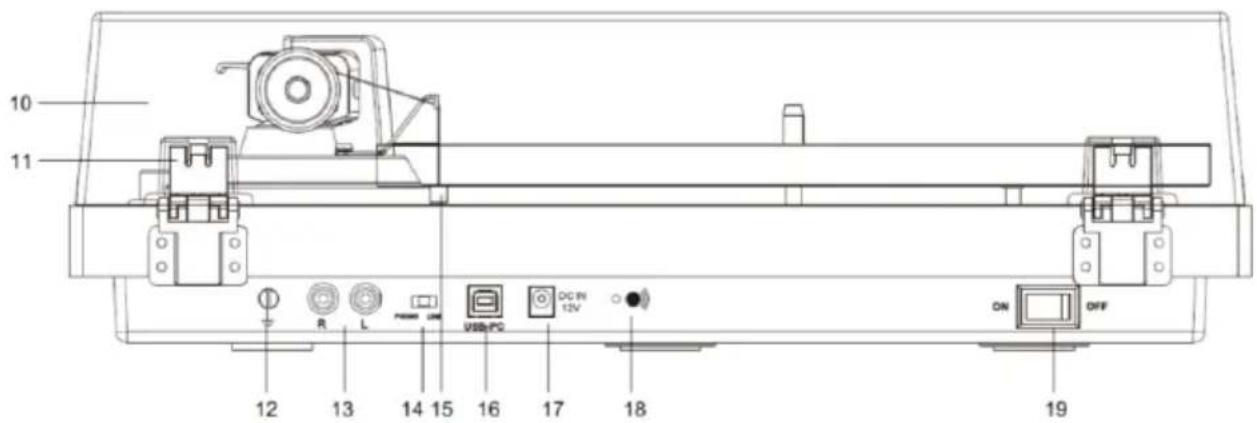 LENCO BT188 - COMPOSANTS, CARACTERISTIQUES ET CONNEXIONS - 2